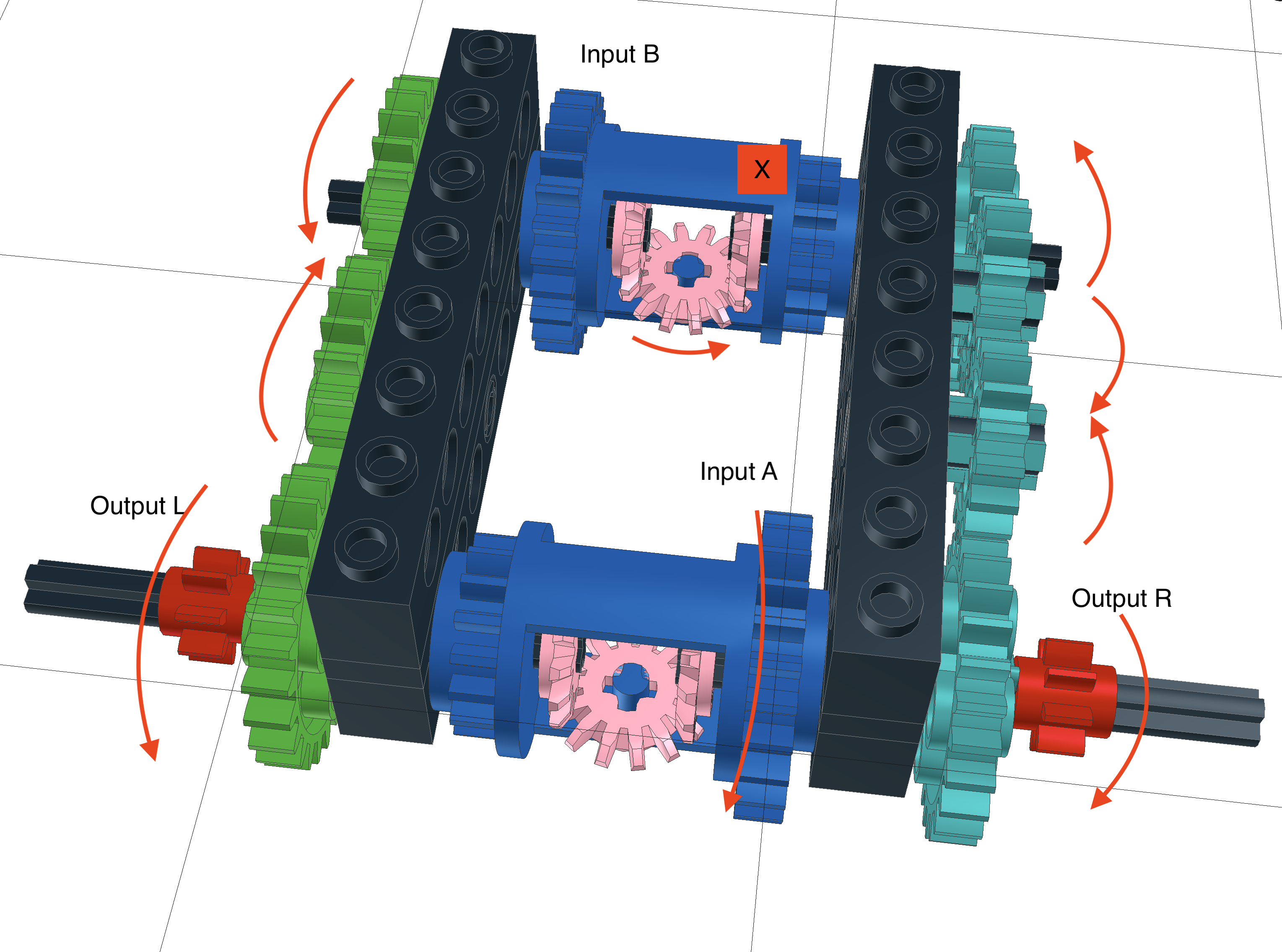 Adder Subtractor Drive Forward