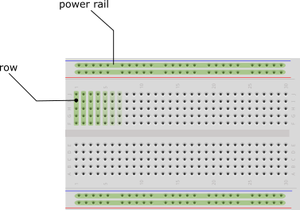 Breadboard rails
