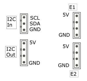 2023 table for the connectors on the protoboard on the Piwars robot