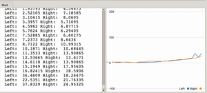Distance plots