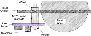 Attaching the line follower