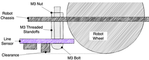 Attaching the line follower