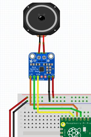 I2S Playback with Raspberry Pi Pico