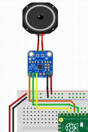 I2S Playback with Raspberry Pi Pico