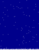 Particle systems part 2 - The snowglobe