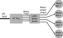 2014 Attempt To Design A Custom Arduino Shield