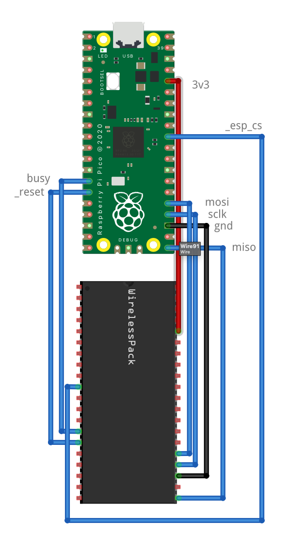 Moving ESP CS pin Fritzing