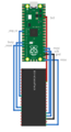 Raspberry Pi Pico Wireless pack and Motors