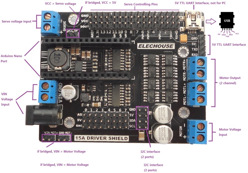 Elechouse Board close up