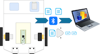 CircuitPython Ulab arrays and data transmission size