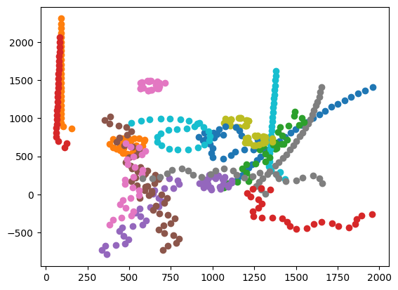 Multiple poses over time plotted in matplotlib